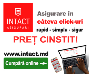 Unghiul